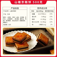 500 г на фунт