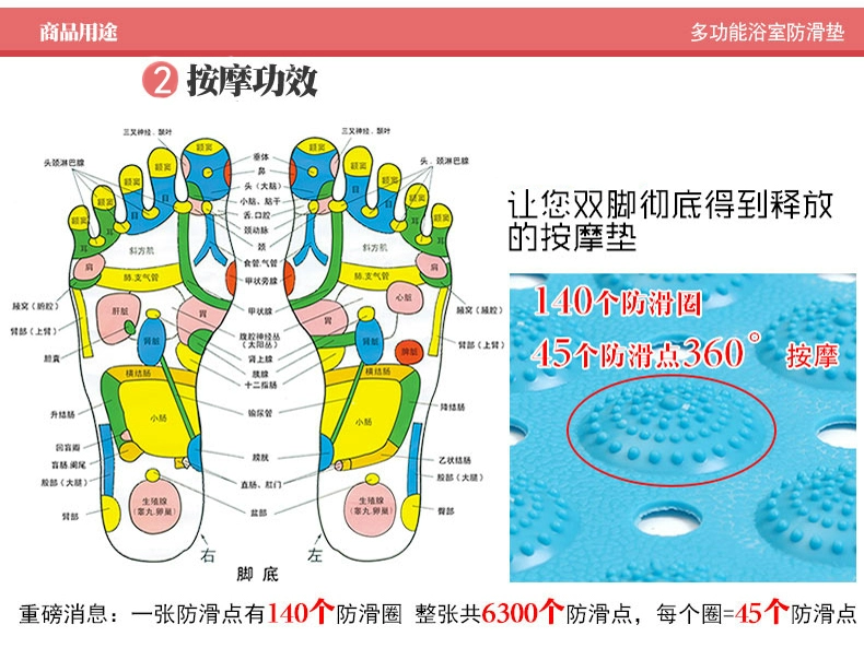 Người già phụ nữ mang thai phòng tắm mat tắm phòng tắm nhà vệ sinh tầng mat nhà vệ sinh phòng tắm với hút cup mat