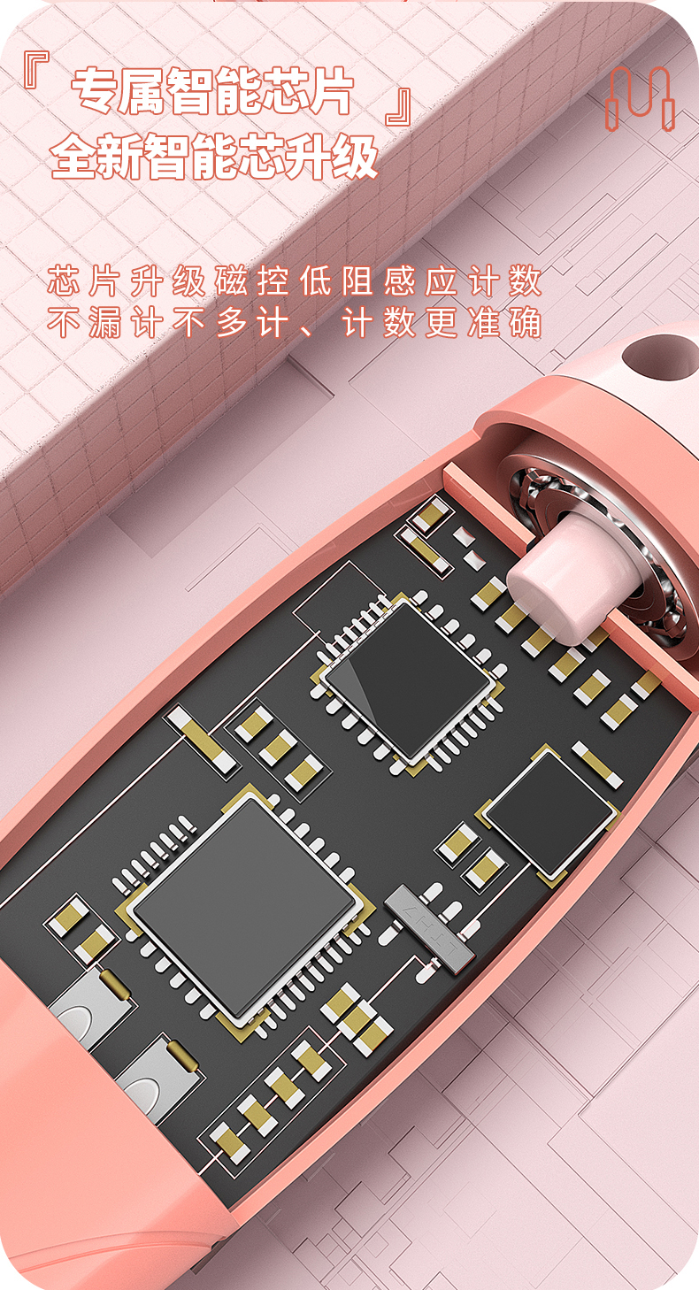 佑游 专业计数跳绳 健身减肥成人专用 图6