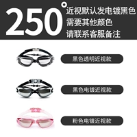 250 миопия
