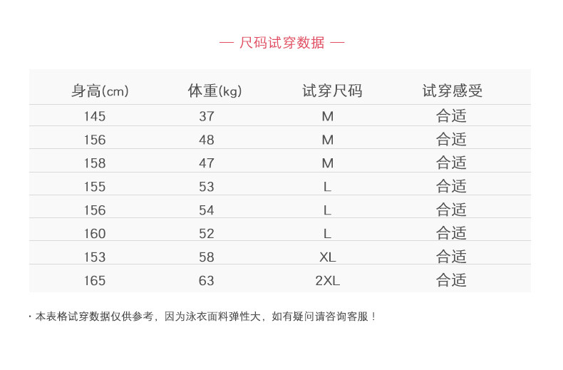 Maillot de bain pour femme - Ref 3037782 Image 9