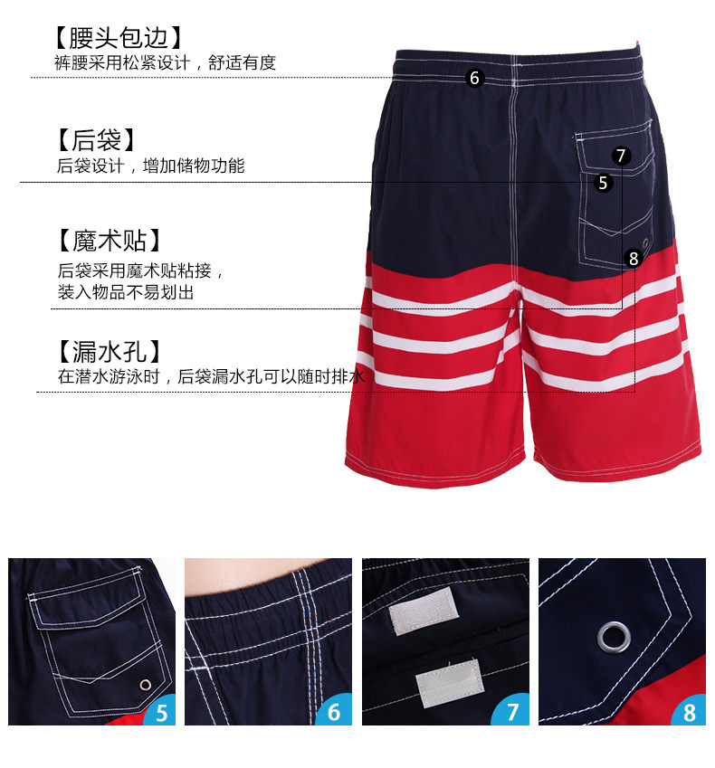 Maillot de bain homme - Ref 2509241 Image 21