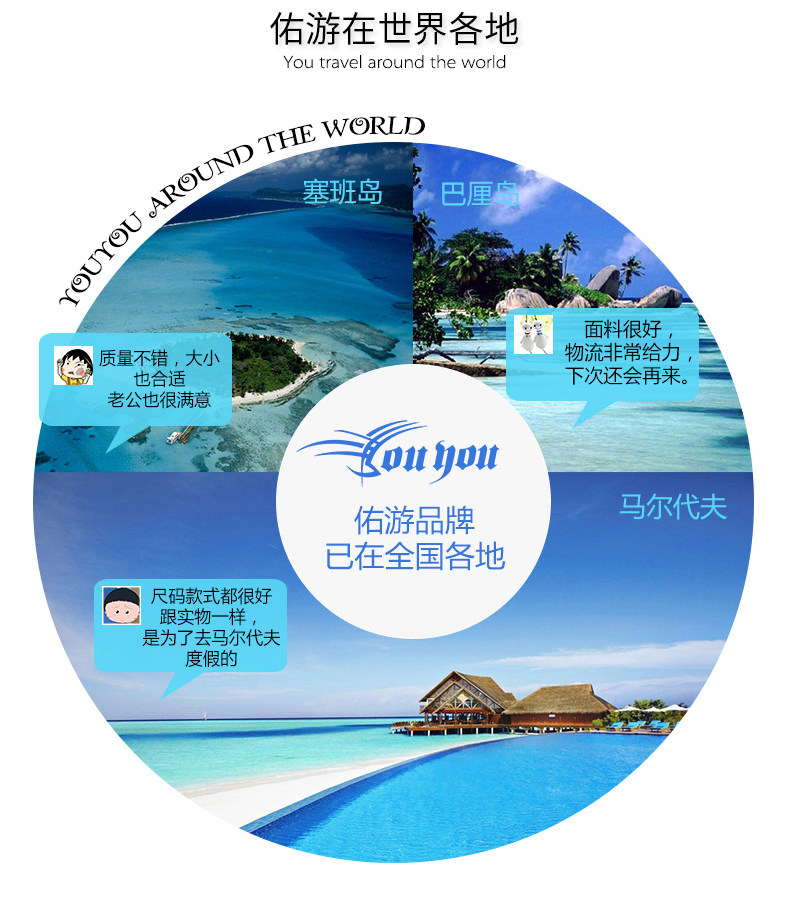 Maillot de bain homme - Ref 2519290 Image 21