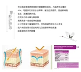 SK Intlux v Lipidsurine Mimam/Skin Увлажняющая устойчивость к чувствительности к тату