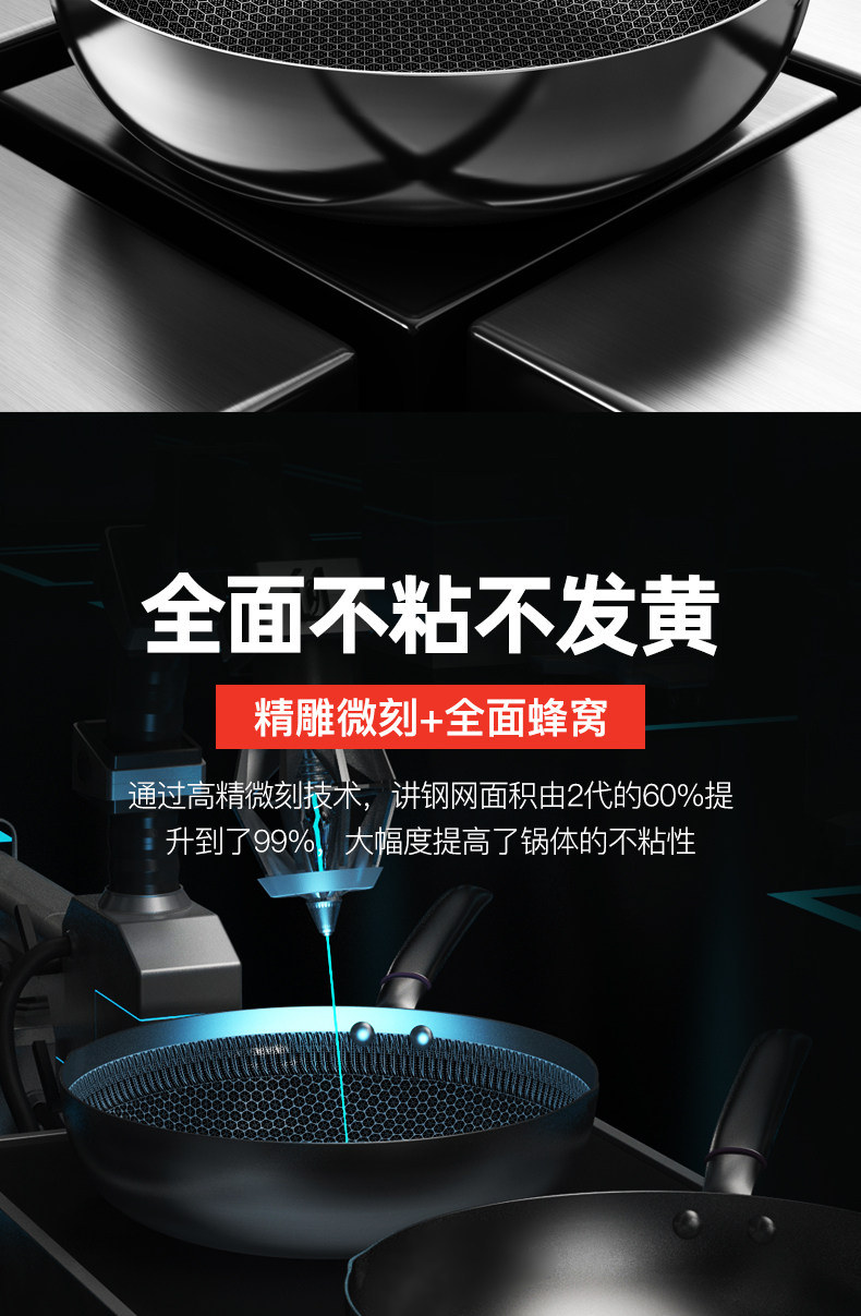 德国顶级厨具 康巴赫 316不锈钢煎炒锅 图6