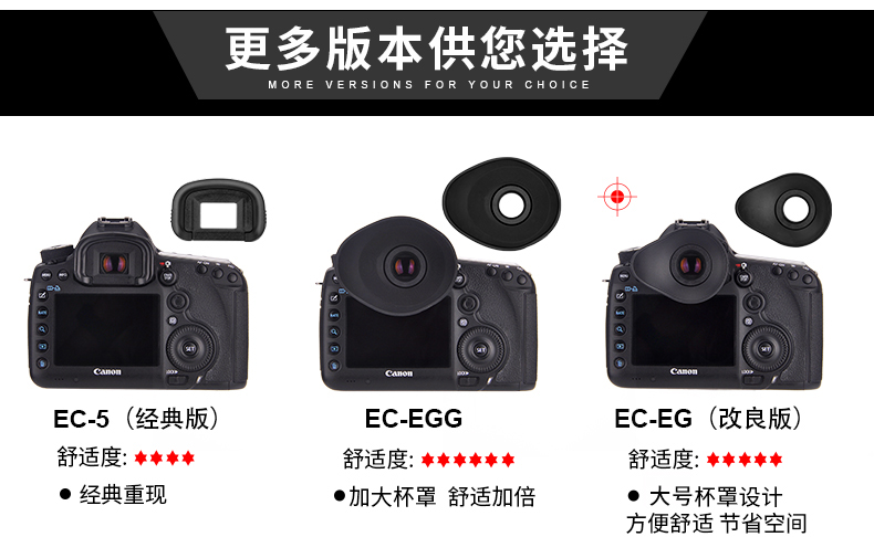 Mặt nạ mắt kính ngắm JJC EG cho Canon EOS 1DX2 5D4 / 5D3 / 5DS R / 1DX / 7D / 7D2 phụ kiện 5D Mark II Mặt nạ bảo vệ máy ảnh silicone của máy ảnh Canon - Phụ kiện máy ảnh DSLR / đơn chân chụp hình điện thoại