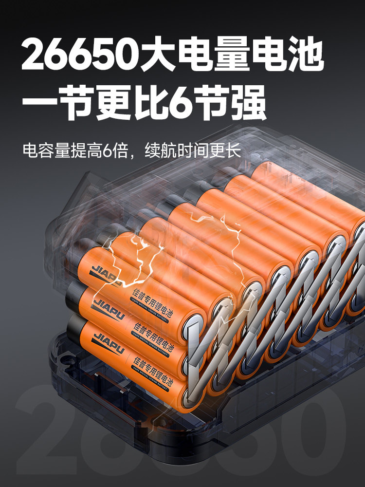 Electric Pruning Shears, Hand-Held Lithium-Ion Shears for Cutting Branches and Fruit Trees, Rechargeable Electric Shears, Scissors Imported from German