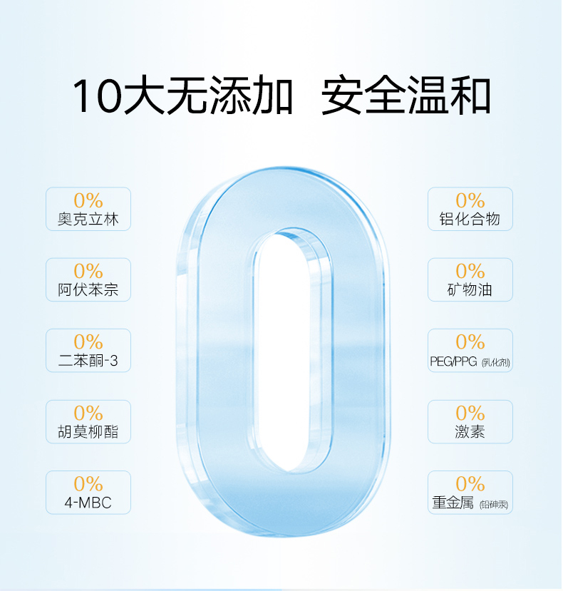 韩后 太阳蛋防晒霜 52g/瓶 图10