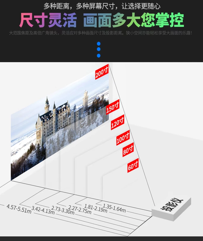 Máy chiếu Epson không dây gia đình 4K HD máy chiếu tại nhà 1080P không có màn hình TV CH-TW650 - Máy chiếu may chieu panasonic