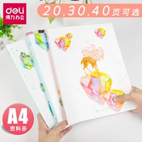 Deli Liqi Подготовка