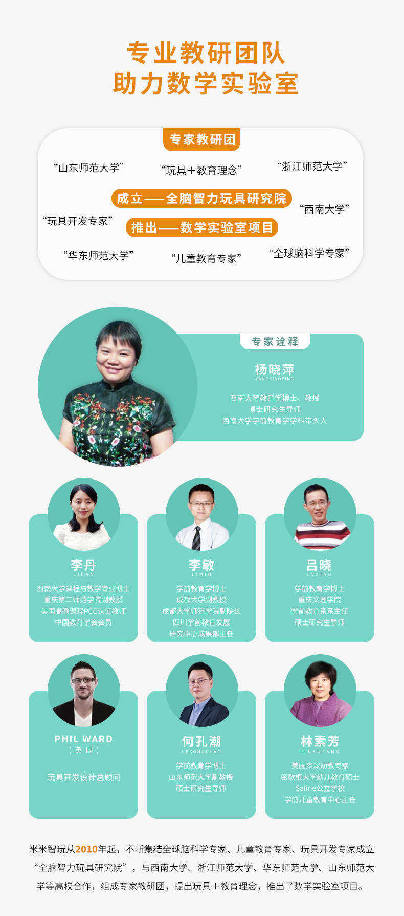 IQ Zhiqiao Плата