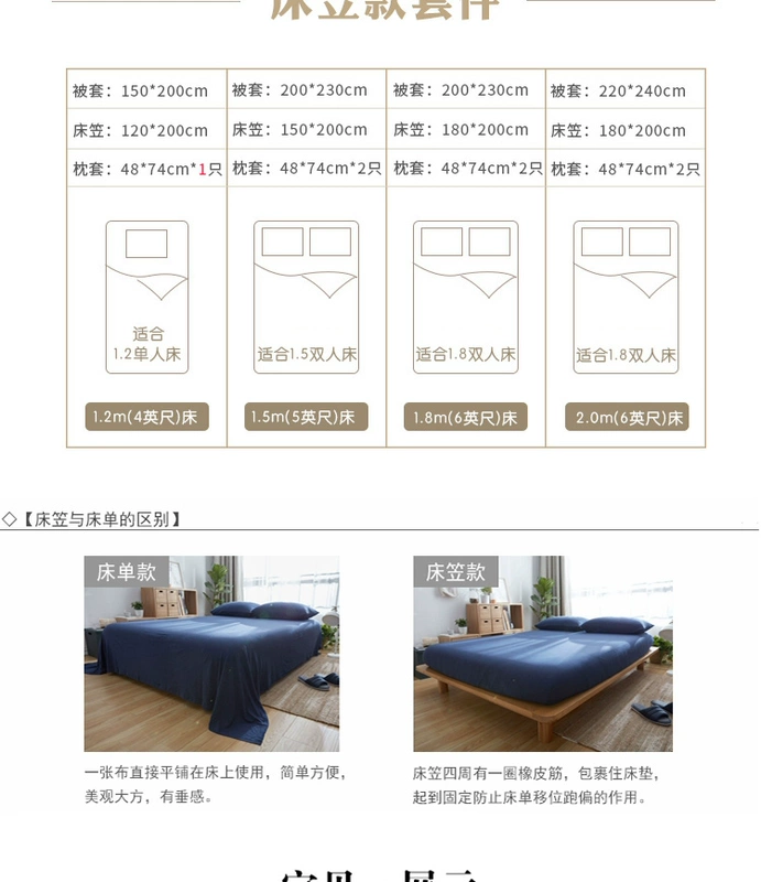 Muji Tianzhu cotton bed bốn bộ màu rắn đan chăn bông bao gồm ga trải giường ngủ siêu mềm nude - Bộ đồ giường bốn mảnh