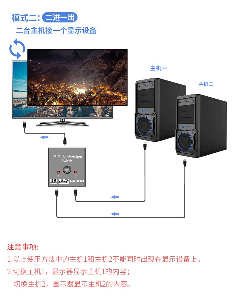 Yue Zi người chia tim hdmi một điểm hai chuyển đổi âm thanh và video hai chiều hai hai thành một trong số các hình ảnh chéo độ phân giải cao 4K một cho hai hộp set-top màn hình máy tính TV 2D - TV tivi sony 49 inch