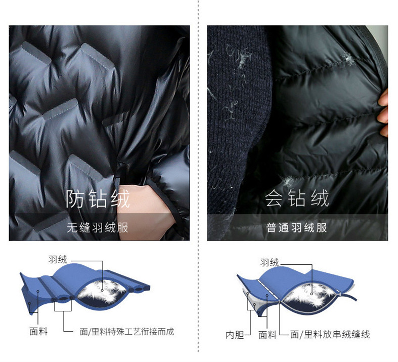 Blouson homme   OTHER - Ref 3122369 Image 8