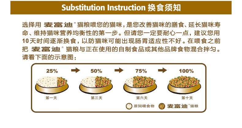 Mai Fudi mèo con thực phẩm bánh sữa thú cưng mèo thức ăn cá hương vị trong nhà thực phẩm tự nhiên bánh sữa để bóng tóc thức ăn 500g - Cat Staples royal canin cho mèo con