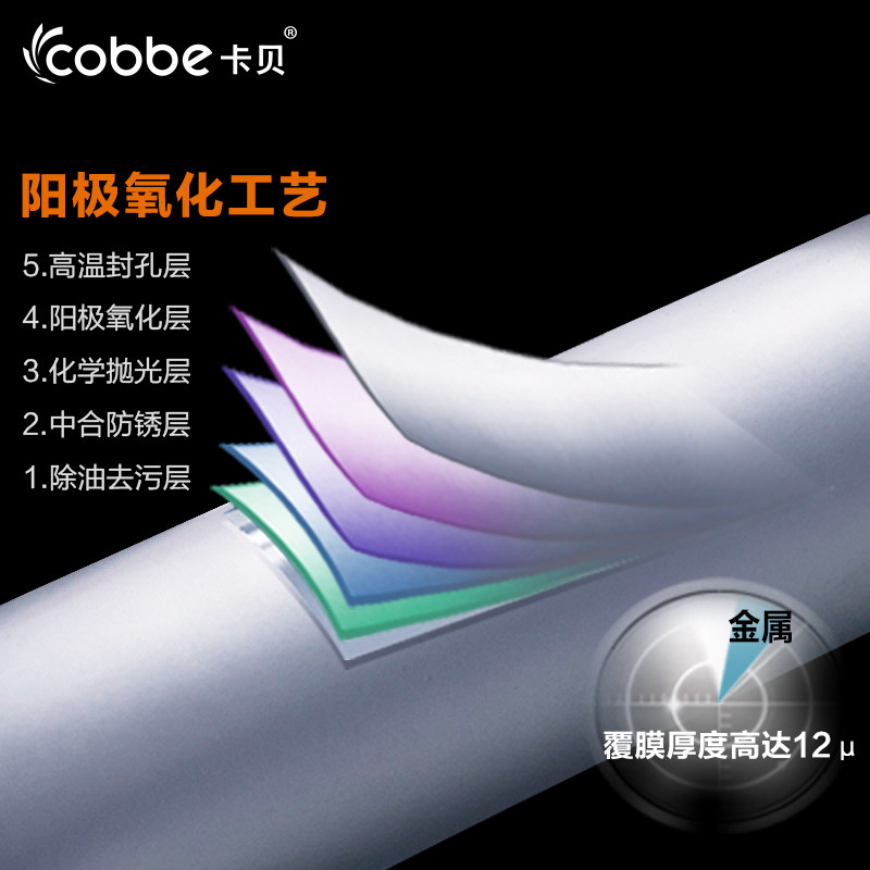 ����ë����1314-3ϵ