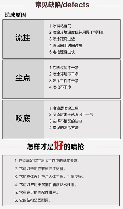 Shengtian súng phun sơn W77-2.0G 2.0 hộ gia đình nhỏ súng phun sơn phun cao nội thất ô tô sơn cao su súng sơn pu súng phun sơn 1.3 mm