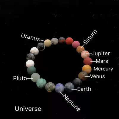 Fog face natural stone hand planet cosmic hand European and American INS niche natural stone hand picking