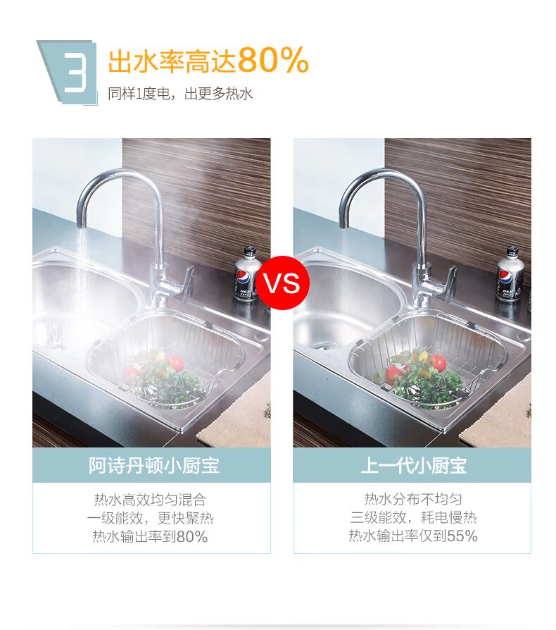 may nuoc nong solahart Kho báu nhà bếp USATON / ASD Denton DSZF-6J15 là kho nước nóng nhà bếp nhỏ nước nóng điện trung tâm bảo hành ariston