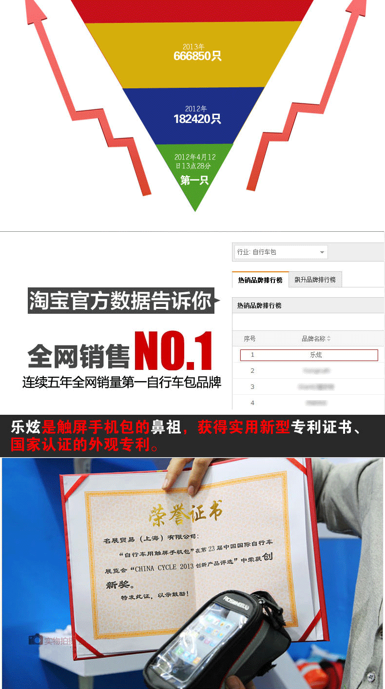 Sacoche pour vélo ROSWHEEL - Ref 2217856 Image 13