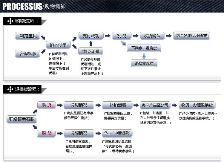 Tenue infirmière - Ref 1863579 Image 23
