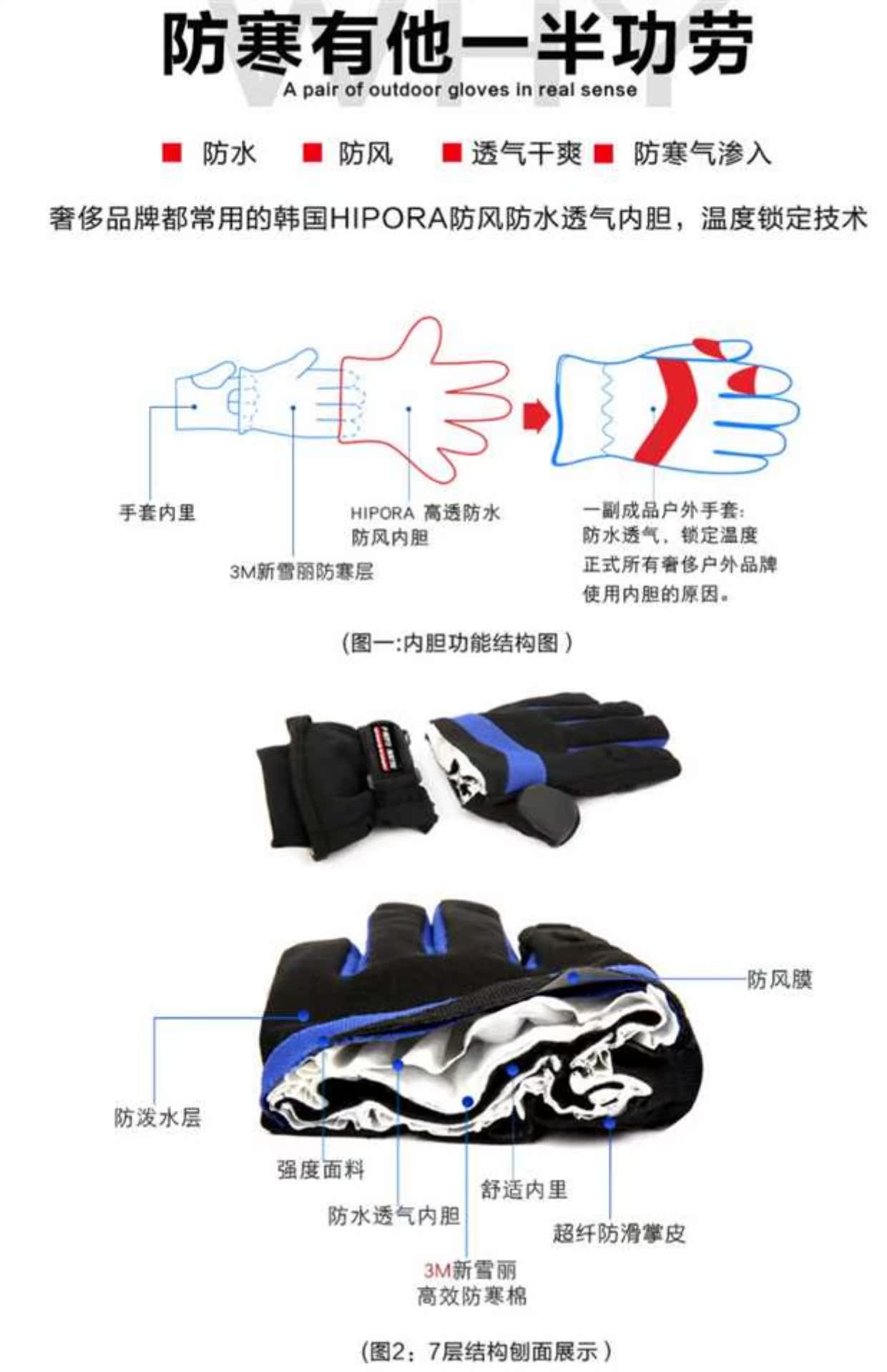 Găng tay chụp ảnh ngoài trời mùa đông lạnh nam chuyên nghiệp nữ mùa đông ấm áp găng tay đi phượt