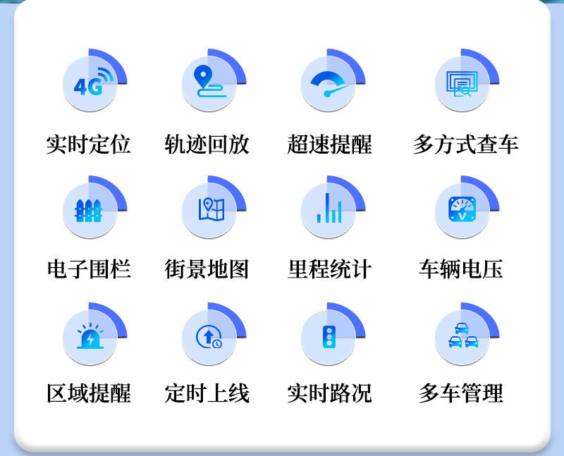图片[3]-GPS北斗双模5G定位器电动摩托汽车接线定位器免充电不断电免充值-问财神游戏网|NS大气层模拟器整合PC电脑一键安装|switch游戏MOD金手指免费下载|游戏存档下载|