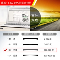 Рама+1,67 анти -Blue -light Color Change Lens [Цветовое число цветового числа]