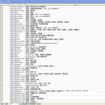 English-Chinese translation database information sql