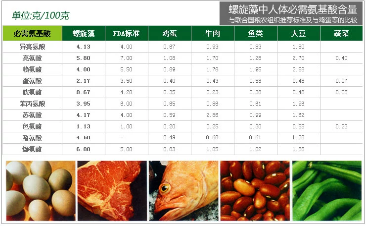 Jin Aoli viên tảo xoắn tự nhiên 1000 viên cho nam và nữ để bổ sung các sản phẩm dinh dưỡng và sức khỏe tăng cường protein - Thực phẩm dinh dưỡng trong nước