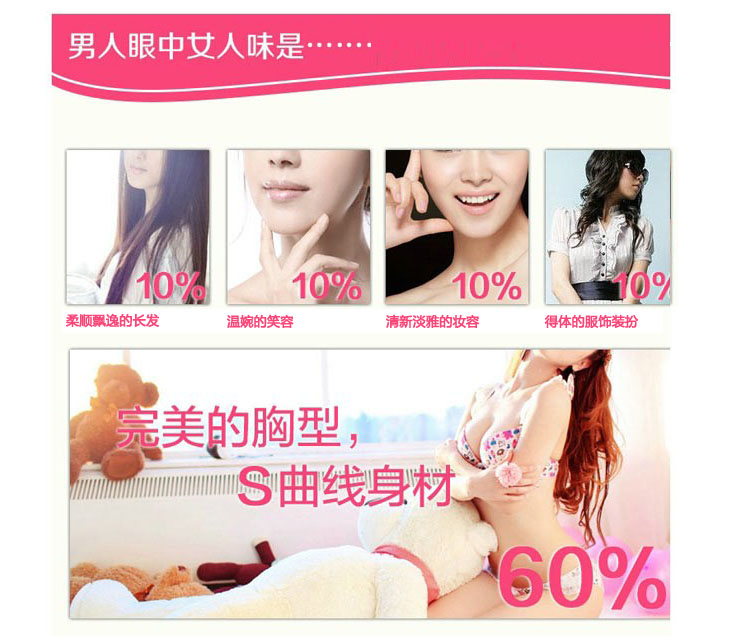 Bột quả đu đủ cô đặc Thái Lan Pueraria + Đậu nành Estrogen Isoflavone Capsule Bổ sung sức khỏe nội tiết - Thực phẩm dinh dưỡng trong nước tảo xoắn nhật bản