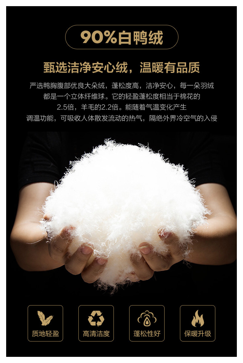 高梵 男士加厚加绒中长款羽绒服 90%含绒量 图4
