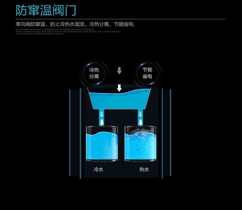 安吉尔饮水机Y1263LKD-C立式单热家用双门办公防尘温热制热包邮