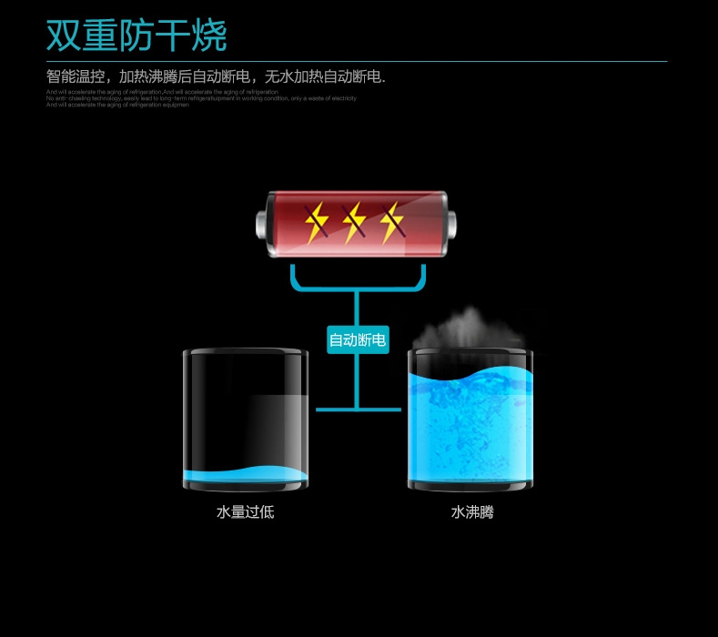 安吉尔饮水机Y1263LKD-C立式单热家用双门办公防尘温热制热包邮