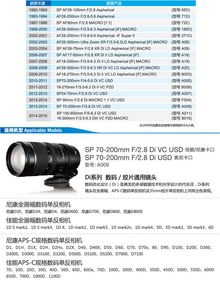 Tamron 70-200mm F 2.8 chống rung khẩu độ lớn ống kính tele SLR 70-200 Canon Nikon A009