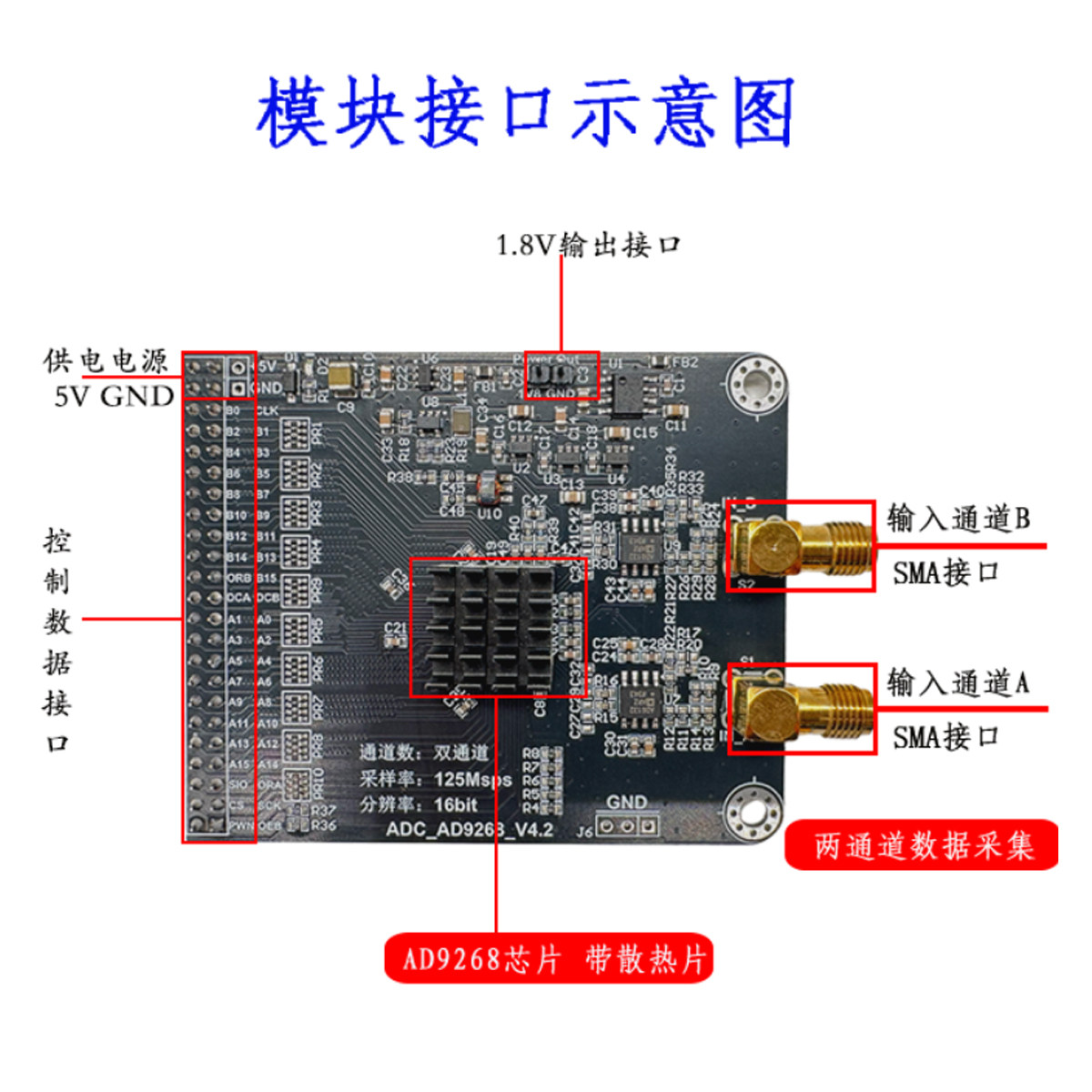 AD9268模块：125M采样速率16位ADC，FPGA开发板的最佳拍档！-模数转换器-淘宝好物网