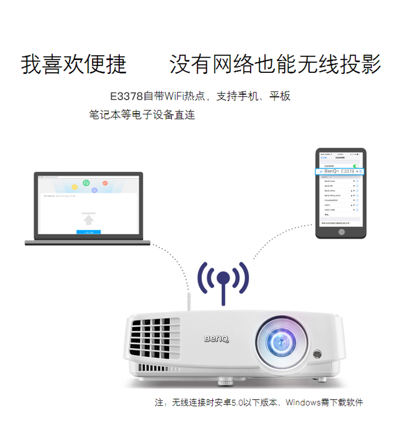 Máy chiếu Benq BenQ kinh doanh thông minh Hội nghị văn phòng E3378 giảng dạy và đào tạo máy chiếu ban ngày trực tiếp đầu tư 3D điện thoại di động wifi không dây HD máy chiếu gia đình - Máy chiếu