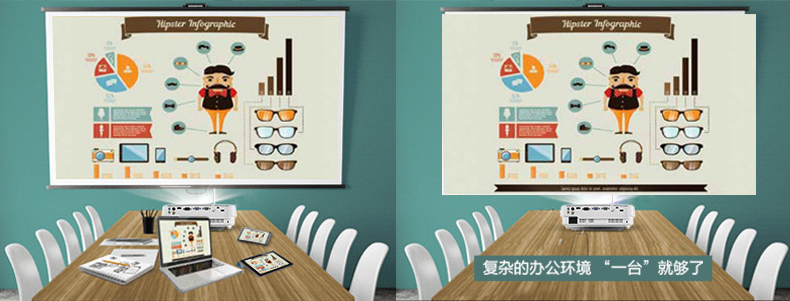 Máy chiếu thông minh BenQ BenQ E560 máy chiếu văn phòng kinh doanh không dây wifi HD máy chiếu đào tạo tại nhà - Máy chiếu