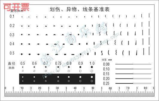 Area point line gauge Foreign body comparison card Stain card gauge sheet Appearance defect comparison Scratch foreign body line reference table