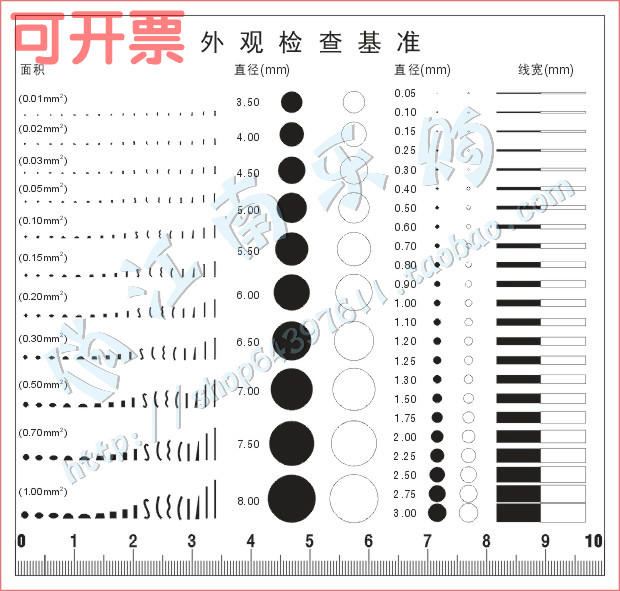 Quantitative Appearance Badge Gauge Film Ruler Point Gauge Wire Gauge Stain Crack Comparison Card Scratch Transparent Ruler