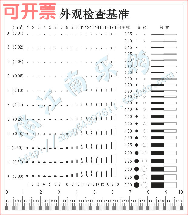 Quantity through film scale point line gauge foreign body comparison card blemishes card gauge plate appearance defect comparison benchmark inspection table