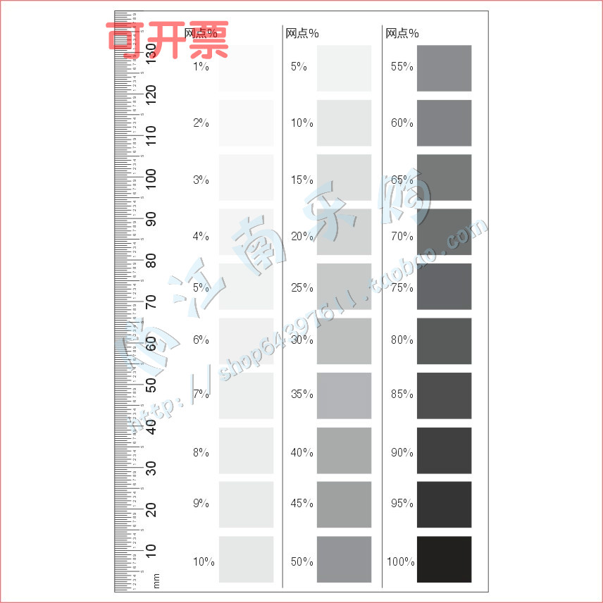 1 %-100 % of outlets to measure the scale of Flint point gauge grayscale with scale ruler