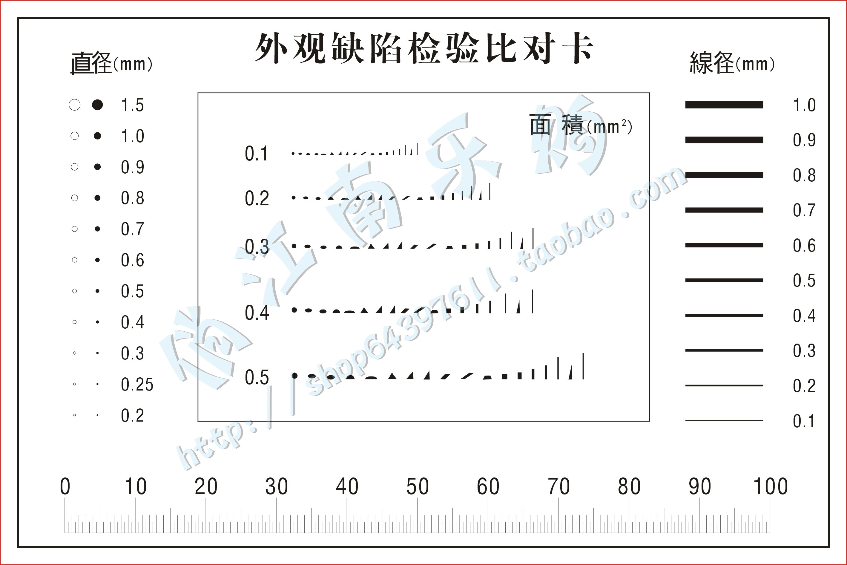 OH-9 appearance defect inspection comparison card Stain card point line gauge Film ruler point gauge QC detection comparison