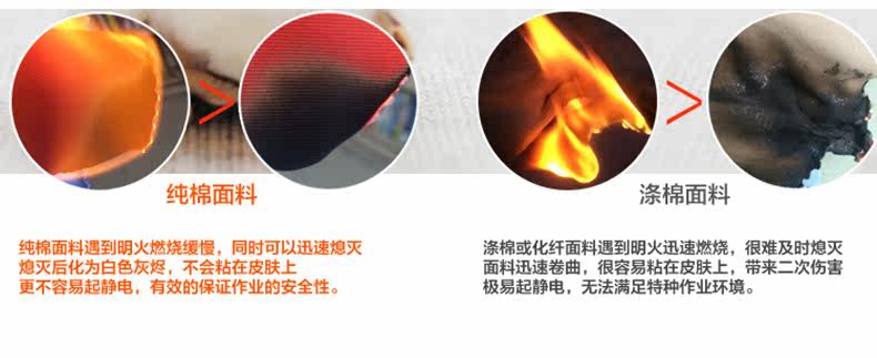 Tenue de travail en coton - Ref 1911959 Image 11