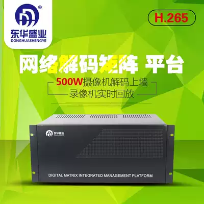 H 265 800W Network decoding matrix host