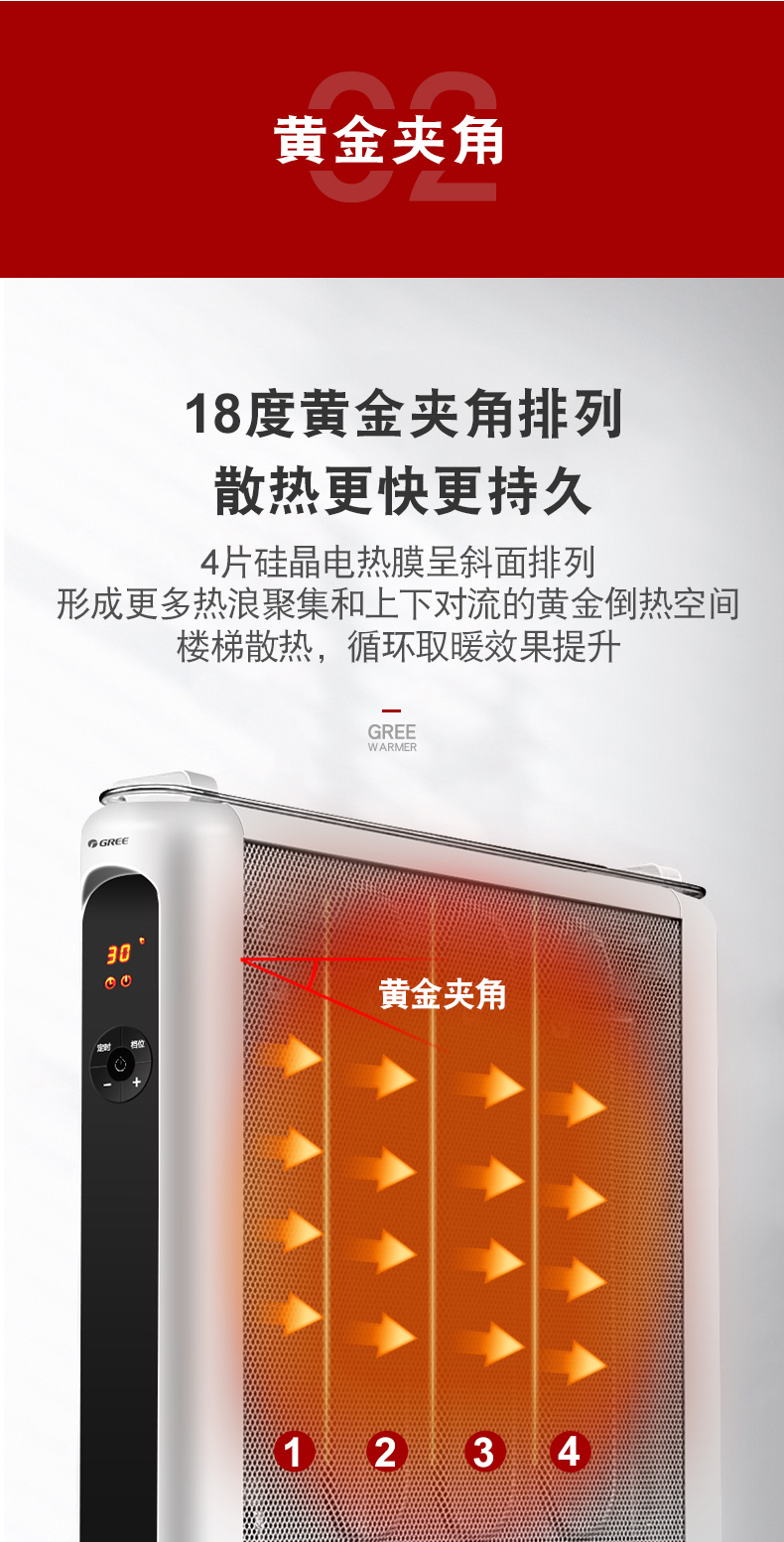 格力 新型硅晶电热膜静音取暖器 6秒快速升温 2100W 图8