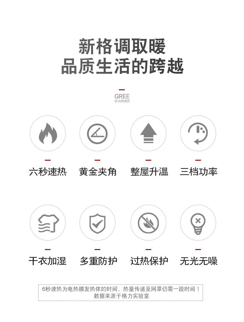 格力 新型硅晶电热膜静音取暖器 6秒快速升温 2100W 图2