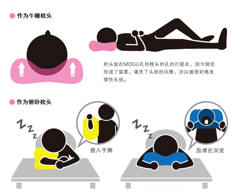Sinh viên MOGU ngủ trưa gối ngủ gối văn phòng eo mềm đệm nhân tạo sáng tạo gối Nhật Bản - Trở lại đệm / Bolsters mền gối 2 trong 1
