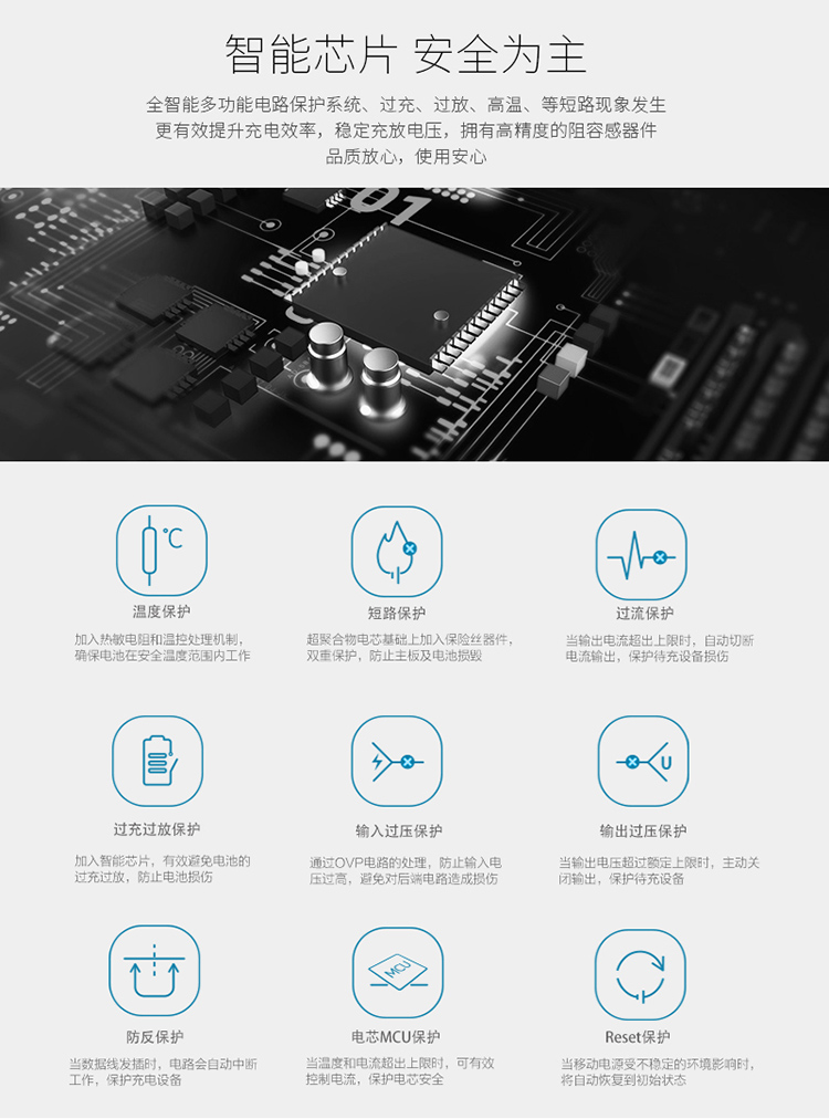 10.000 mA sạc kho báu đôi USB đầu ra 2.1A nhanh sạc điện thoại phổ thông điện thoại di động cấp - Ngân hàng điện thoại di động sạc dự phòng laptop