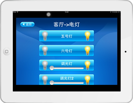 ipad3